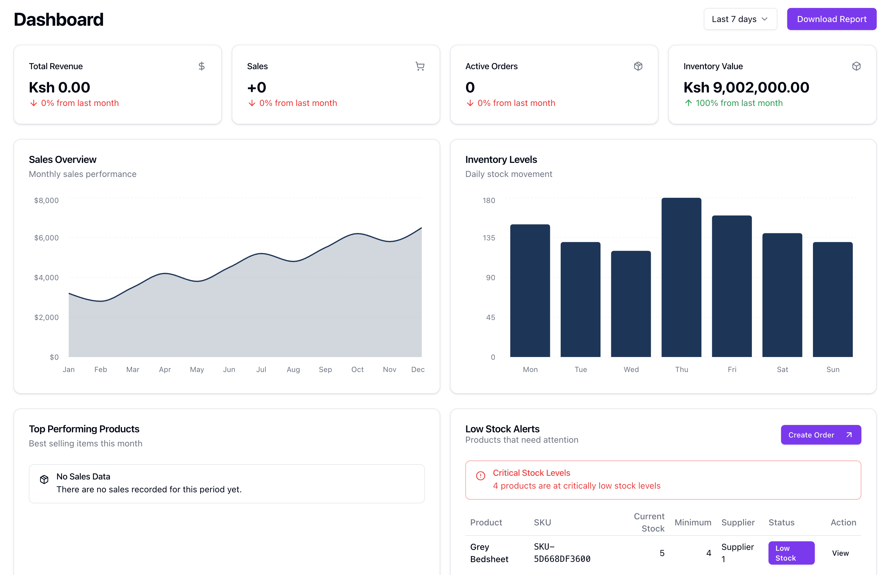 Platform preview